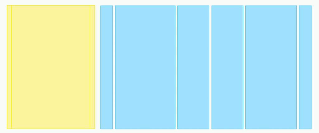 small and medium sized grids
