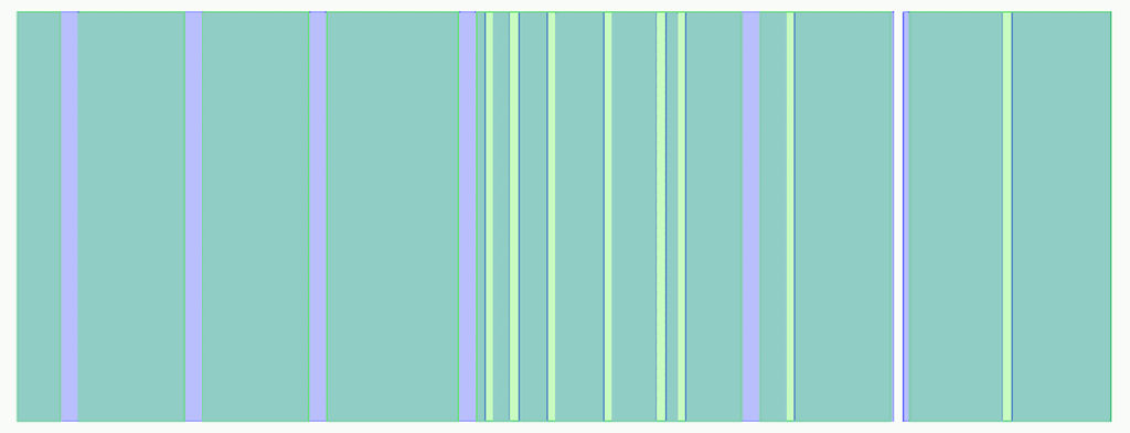 huge grid